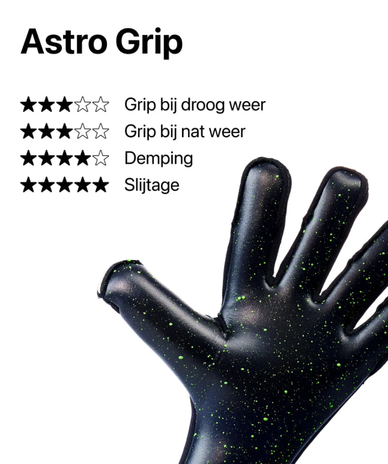 T1TAN Beast Collectie | Met Fingersave^Black Beast 3.0 (FP)