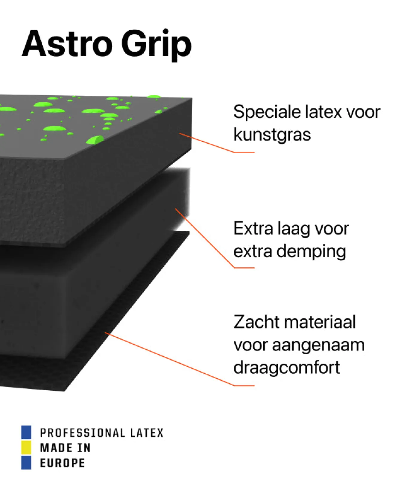 T1TAN Beast Collectie | Met Fingersave^Black Beast 3.0 (FP)