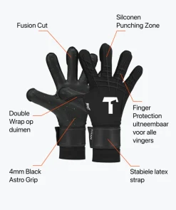 T1TAN Beast Collectie | Met Fingersave^Black Beast 3.0 (FP)
