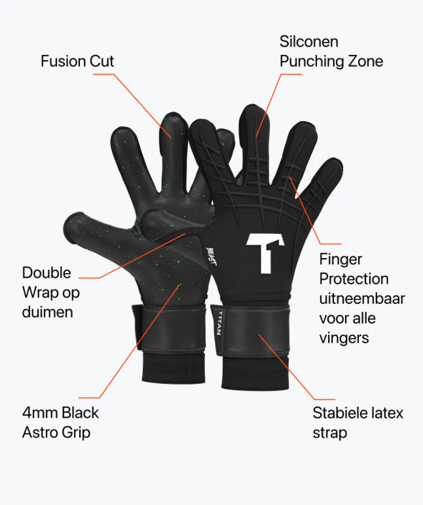 T1TAN Beast Collectie | Met Fingersave^Black Beast 3.0 (FP)