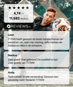 T1TAN Beast Collectie | Met Fingersave^Black Beast 3.0 (FP)