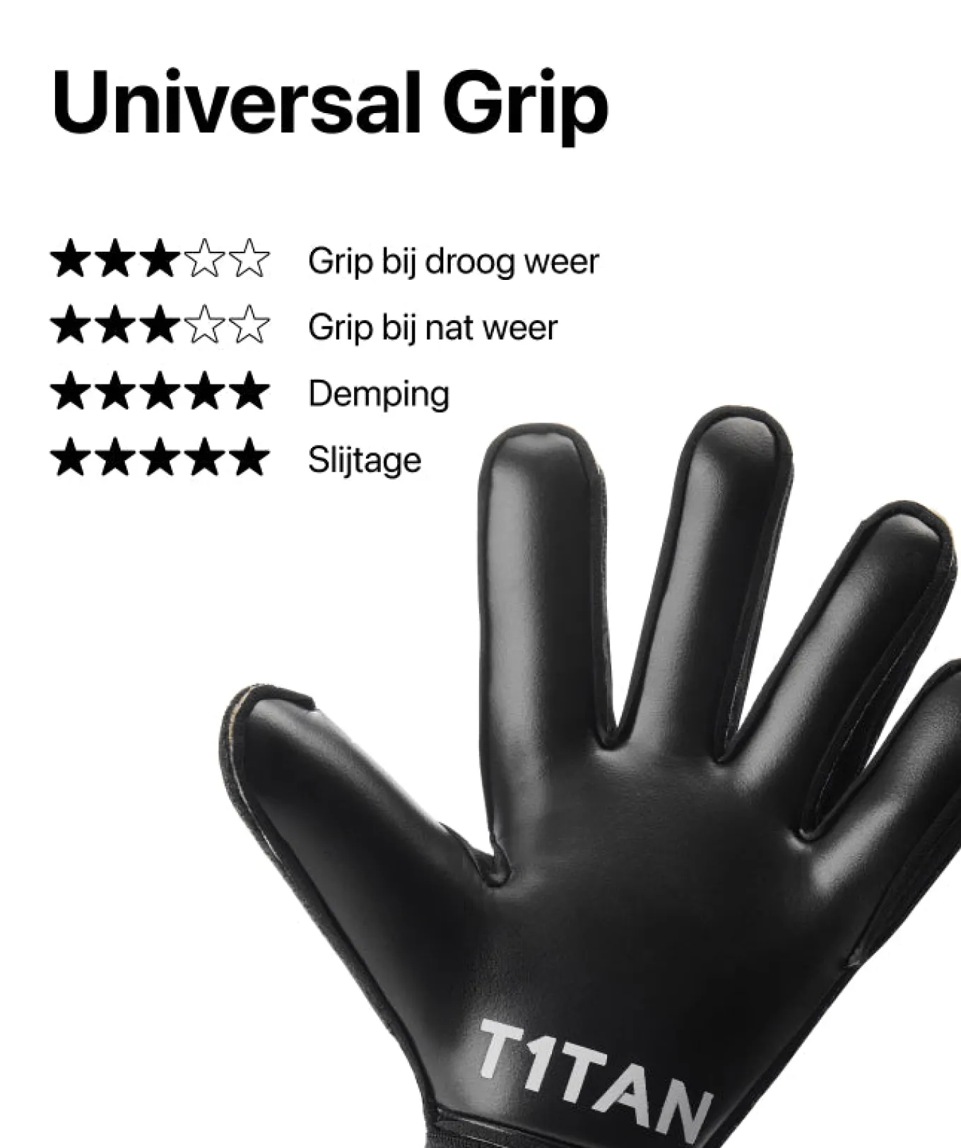 T1TAN Classic Collectie | Keepershandschoenen Voor Kinderen^Classic 1.0 Black-Out