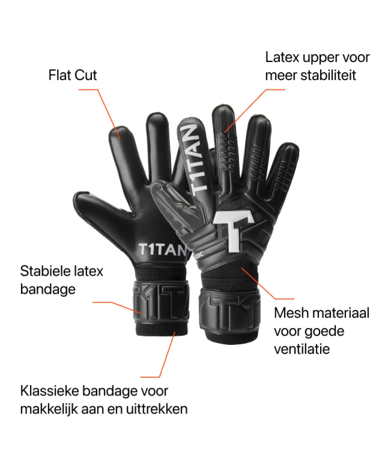 T1TAN Classic Collectie | Keepershandschoenen Voor Kinderen^Classic 1.0 Black-Out
