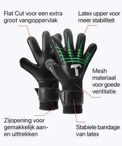 T1TAN Beast Collectie | Keepershandschoenen Voor Kinderen^Fluo Beast Junior 3.0