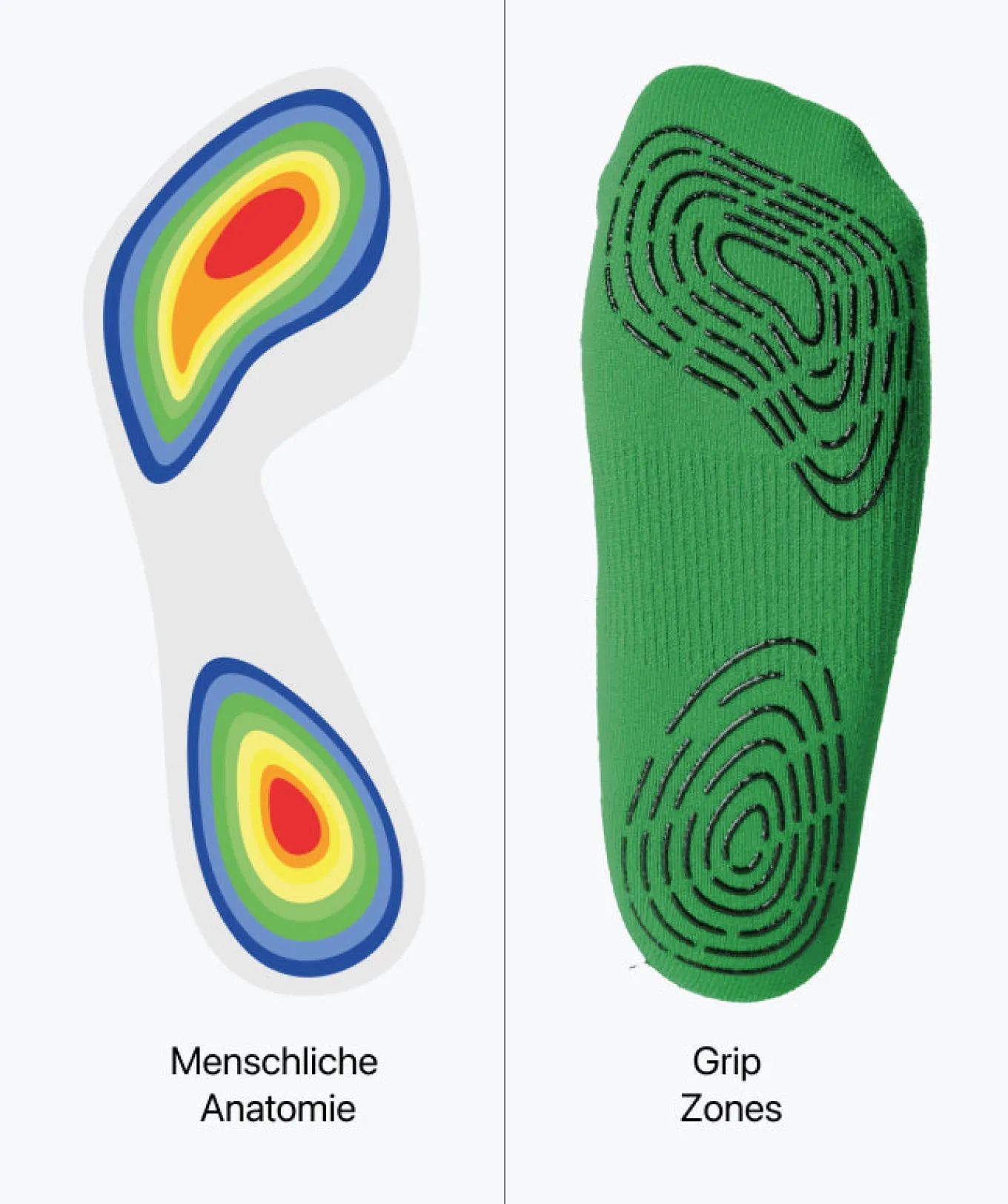 T1TAN Sokken^Grip Socks - groen