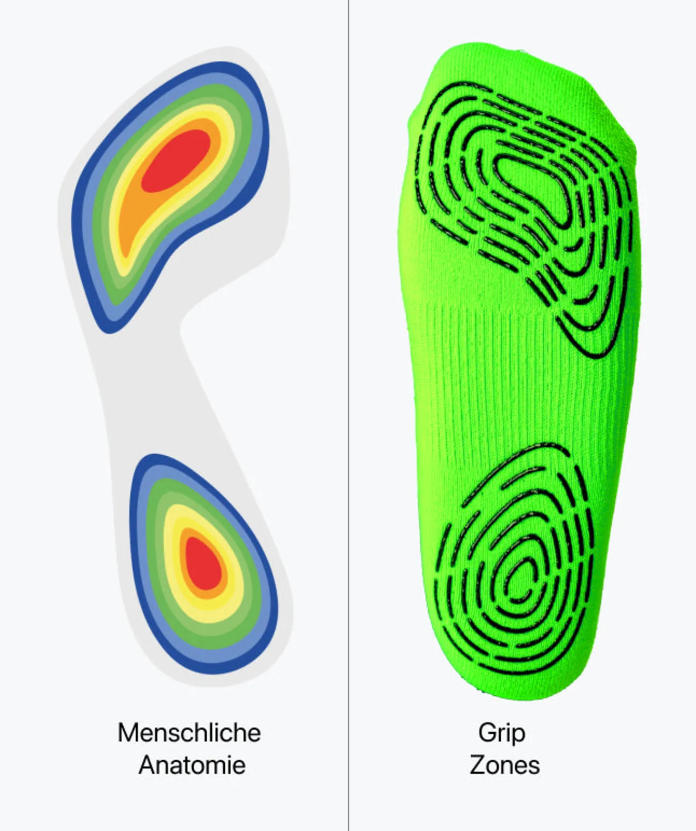 T1TAN Sokken^Grip Socks - lichtgroen
