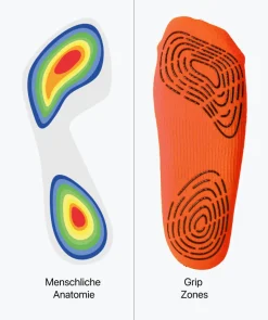 T1TAN Sokken^Grip Socks - oranje