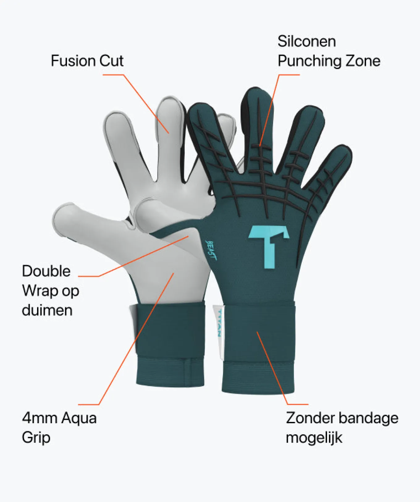 T1TAN Keepershandschoenen Voor Kinderen | Beast Collectie^Petrol Beast Junior Pro 3.0