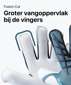 T1TAN Met Fingersave | Keepershandschoenen Voor Kinderen^Petrol Beast Junior Pro 3.0 (FP)