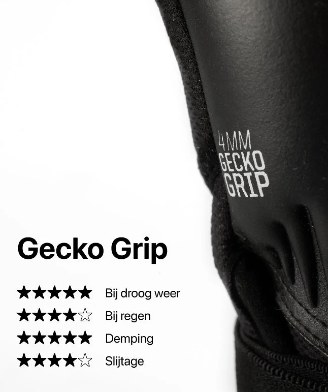 T1TAN Rebel Collectie | Met Fingersave^Rebel 2.0 Black-Out (FP)