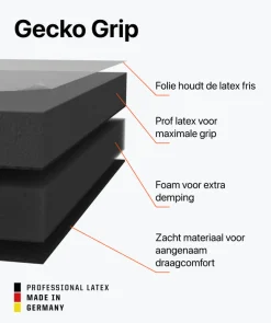 T1TAN Rebel Collectie | Met Fingersave^Rebel 2.0 Black-Out (FP)