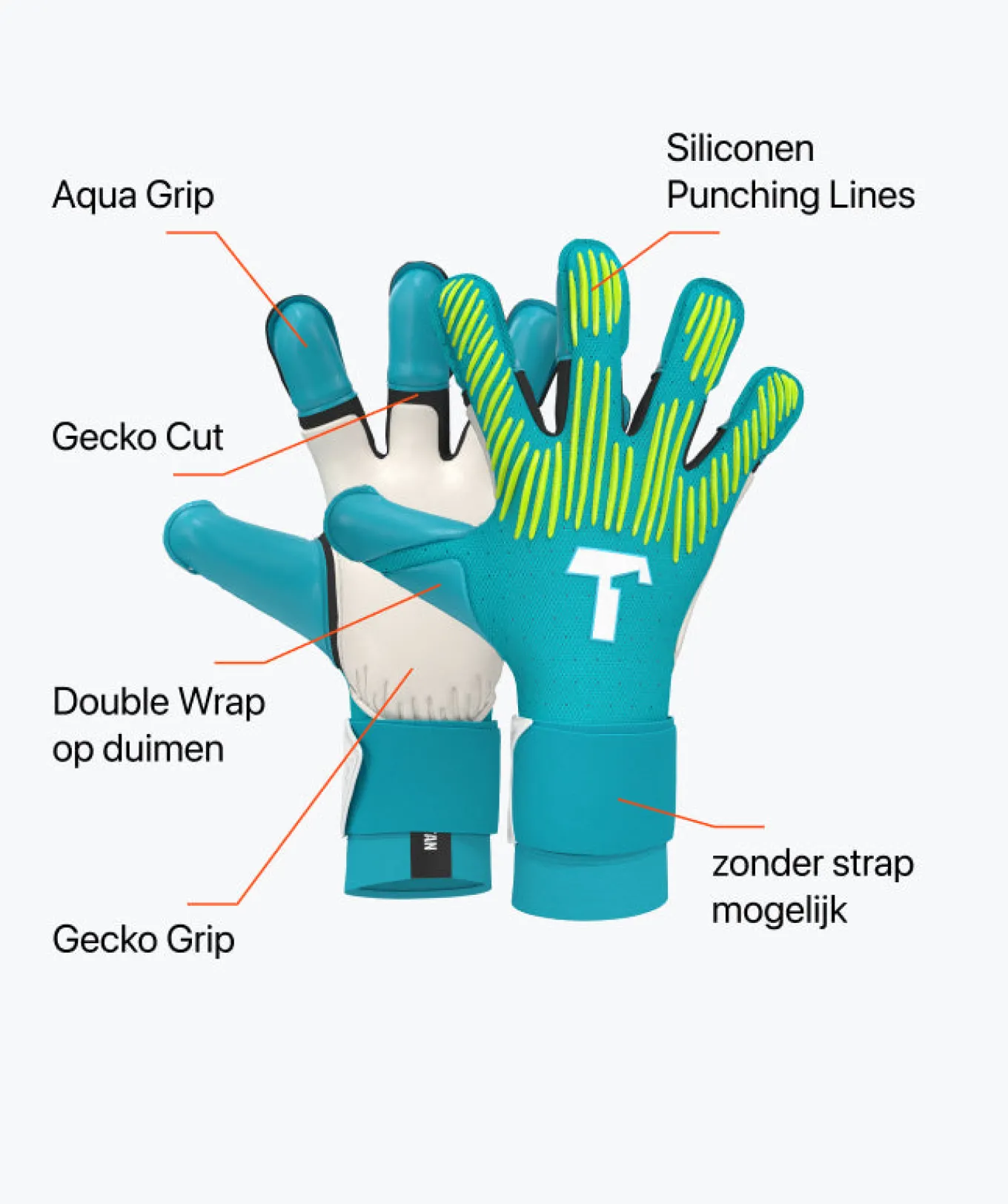 T1TAN Keepershandschoenen Voor Kinderen | Rebel Collectie^Rebel 2.0 Sky Blue Junior Pro