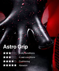 T1TAN Keepershandschoenen Voor Kinderen | Met Fingersave^Rebel 2.0 Solar Red Junior Pro (FP)