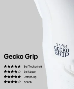 T1TAN Met Fingersave | Keepershandschoenen Voor Kinderen^Rebel 2.0 White-Out Junior Pro (FP)