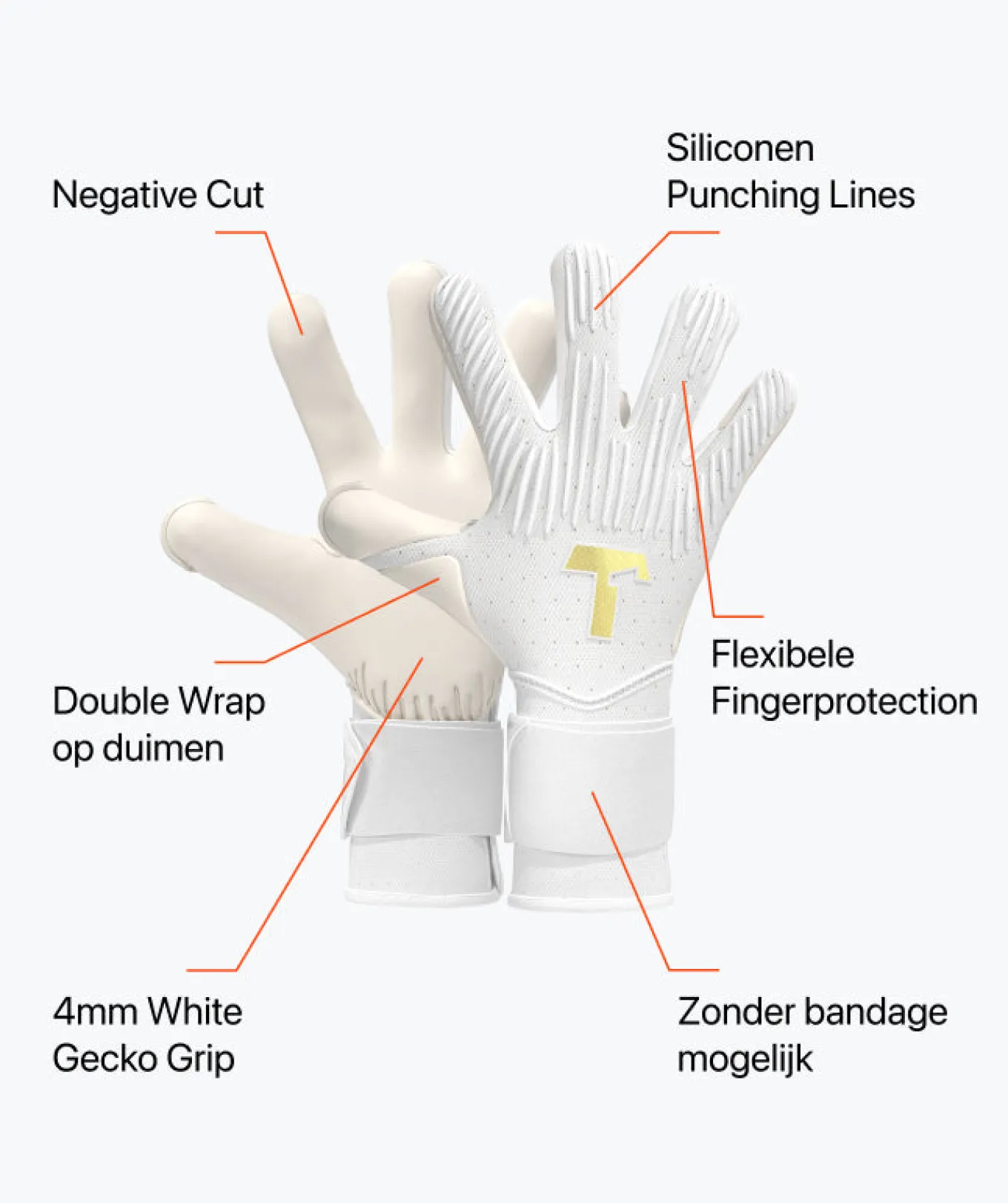 T1TAN Met Fingersave | Keepershandschoenen Voor Kinderen^Rebel 2.0 White-Out Junior Pro (FP)