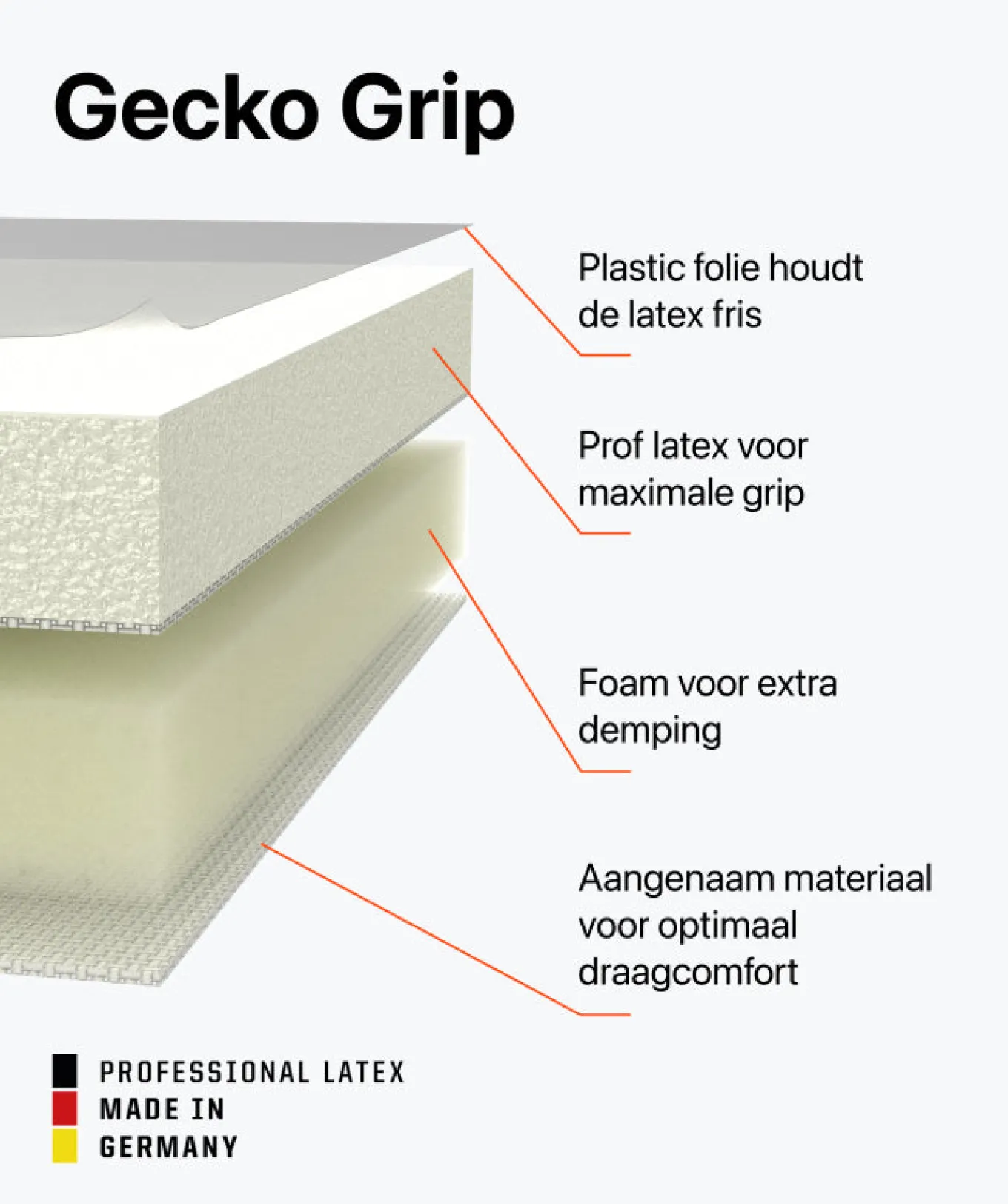 T1TAN Keepershandschoenen Voor Kinderen | Rebel Collectie^Rebel 2.0 White-Out Junior Pro