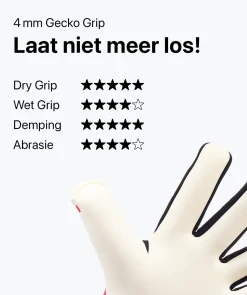 T1TAN Keepershandschoenen Voor Kinderen | Met Fingersave^Red Beast Junior Pro 3.0 (FP)