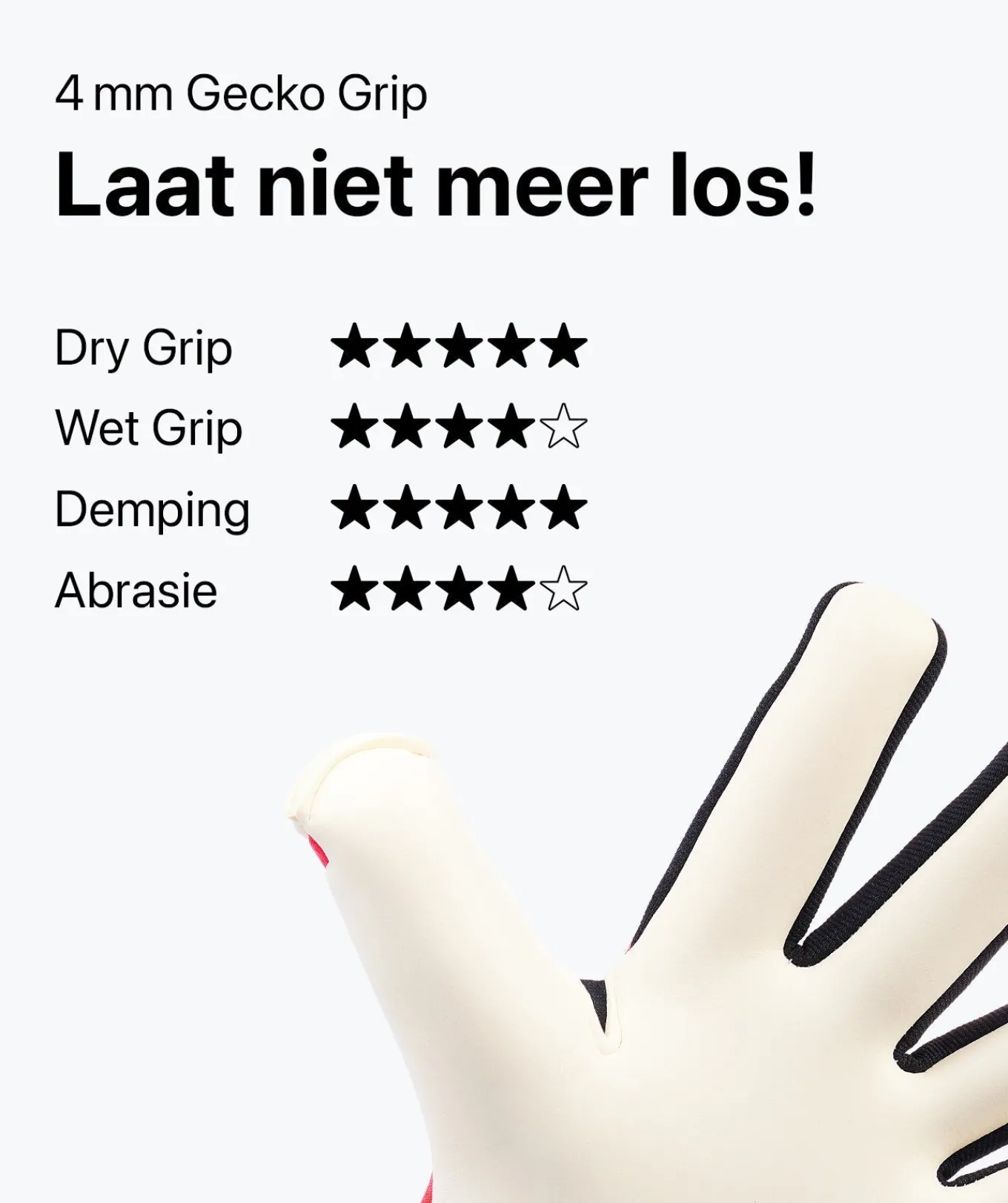 T1TAN Keepershandschoenen Voor Kinderen | Met Fingersave^Red Beast Junior Pro 3.0 (FP)