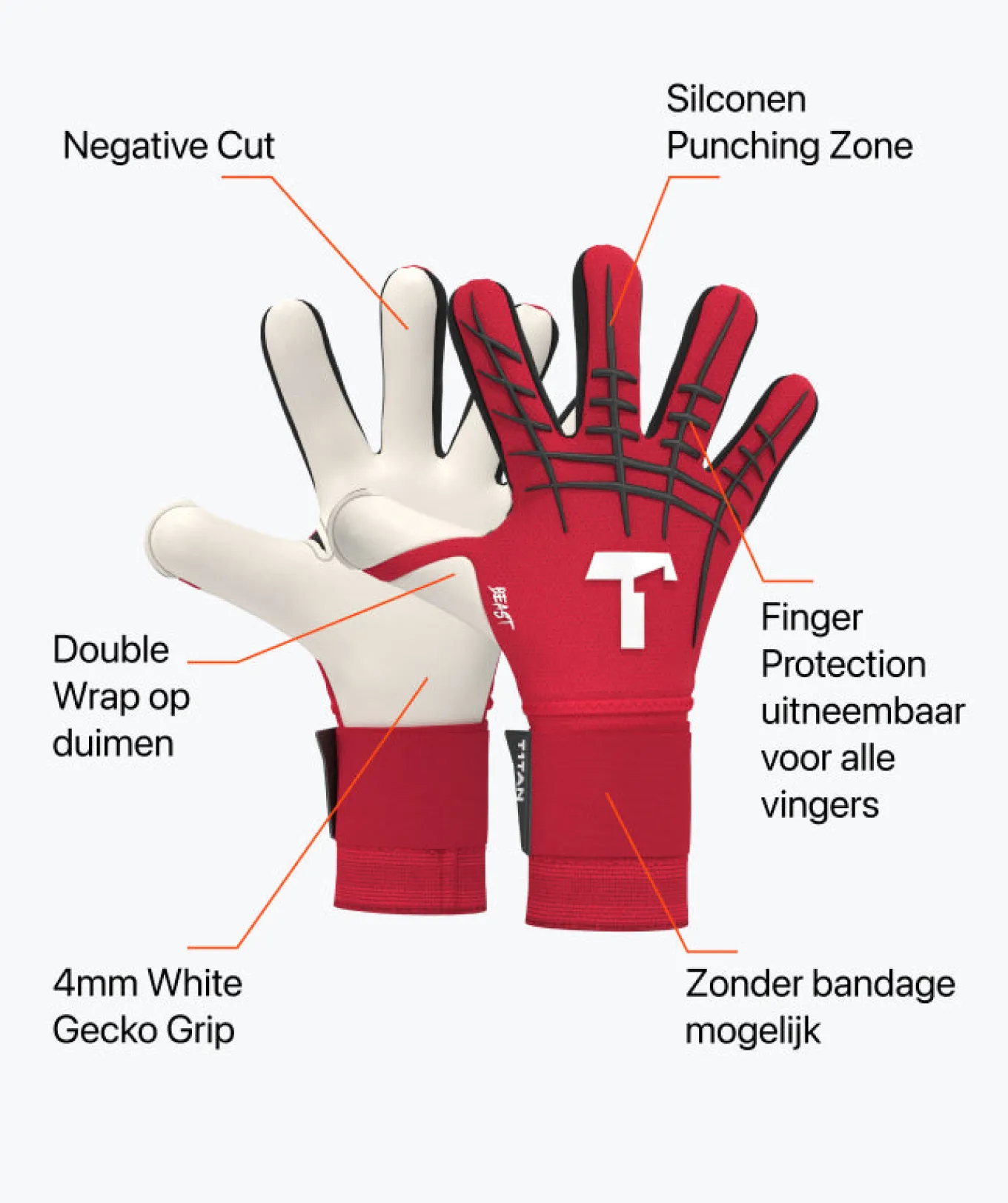 T1TAN Keepershandschoenen Voor Kinderen | Met Fingersave^Red Beast Junior Pro 3.0 (FP)
