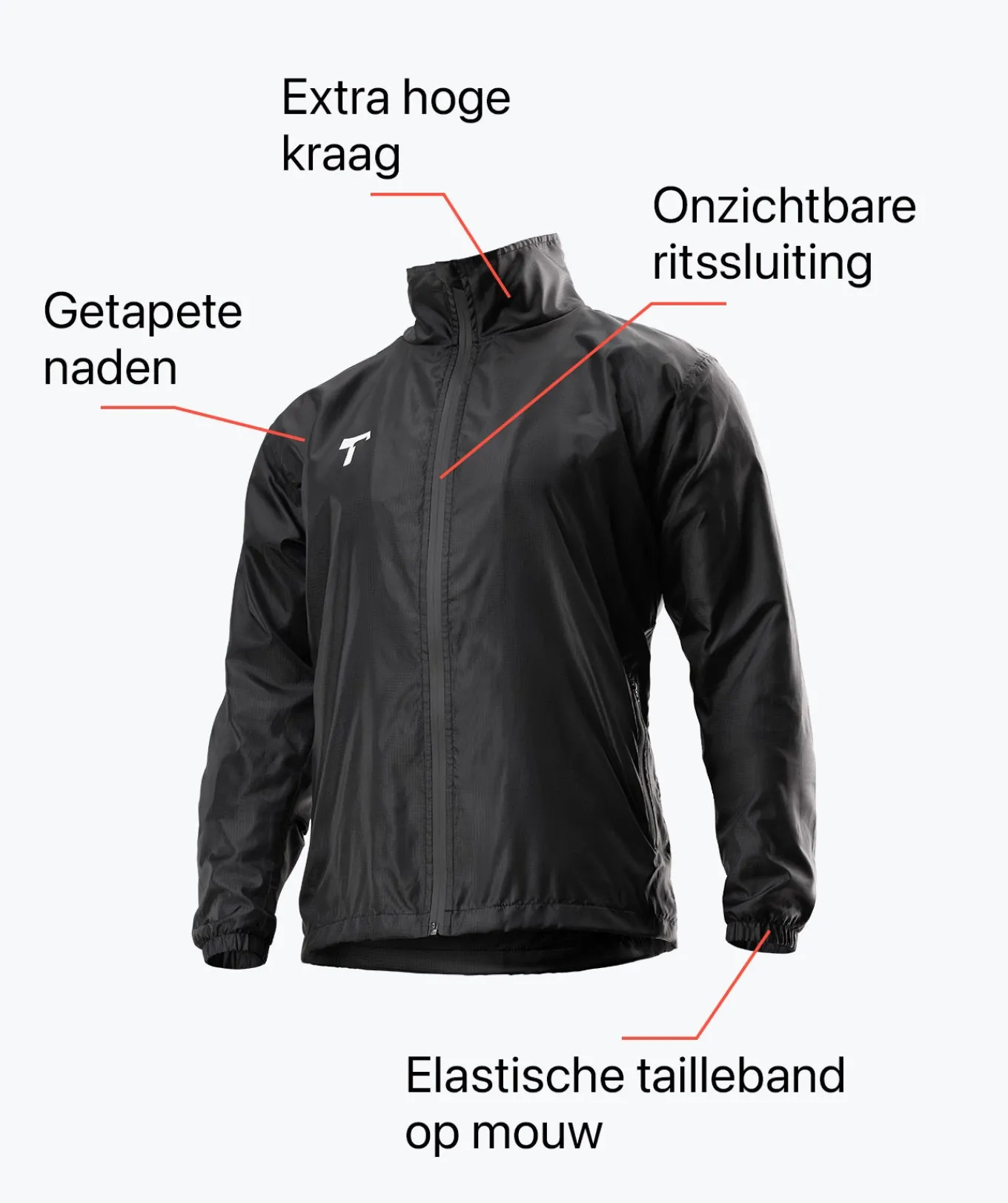 T1TAN Trainingskleding^Regenjas