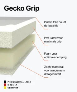 T1TAN Beast Collectie^Shocking Beast 3.0