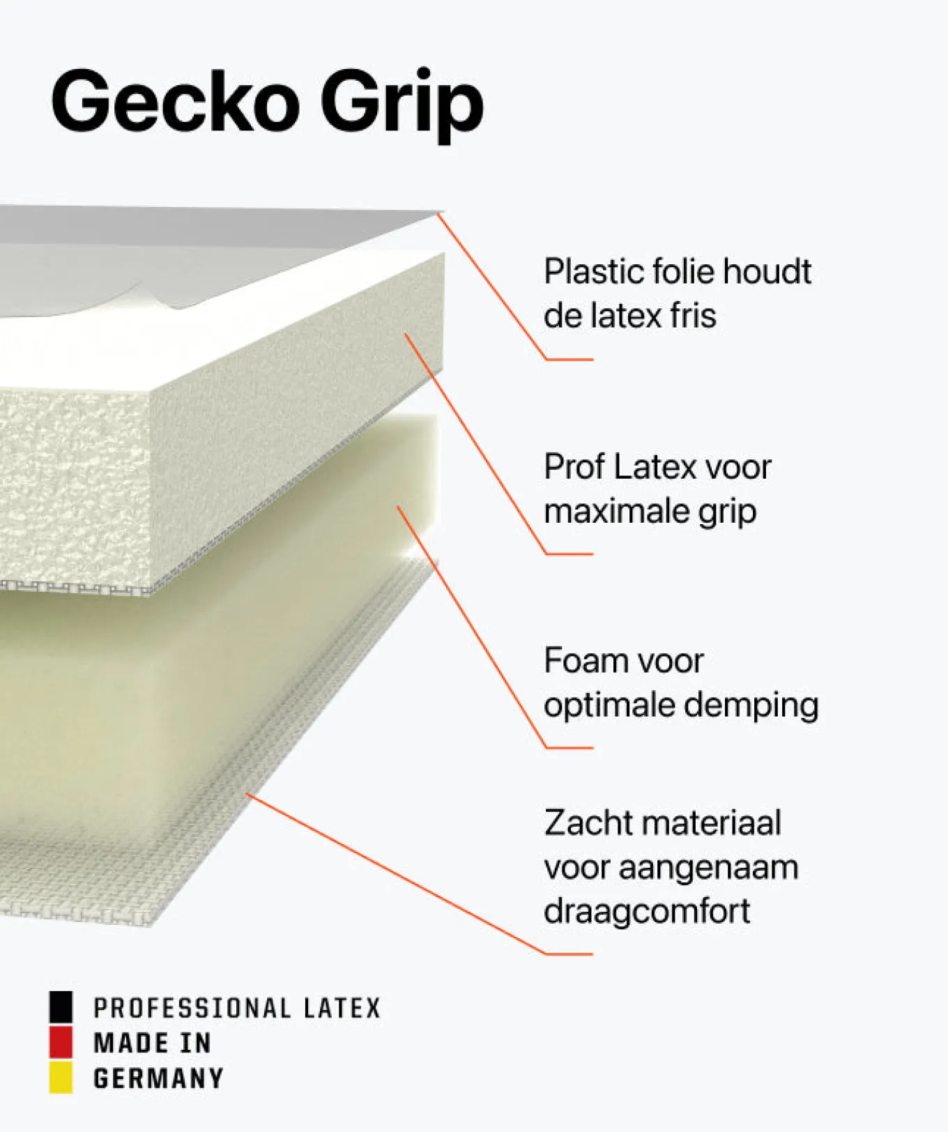 T1TAN Beast Collectie^Shocking Beast 3.0