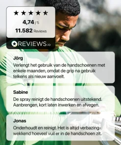 T1TAN Verzorgingsproducten^Spray - Turbogrip