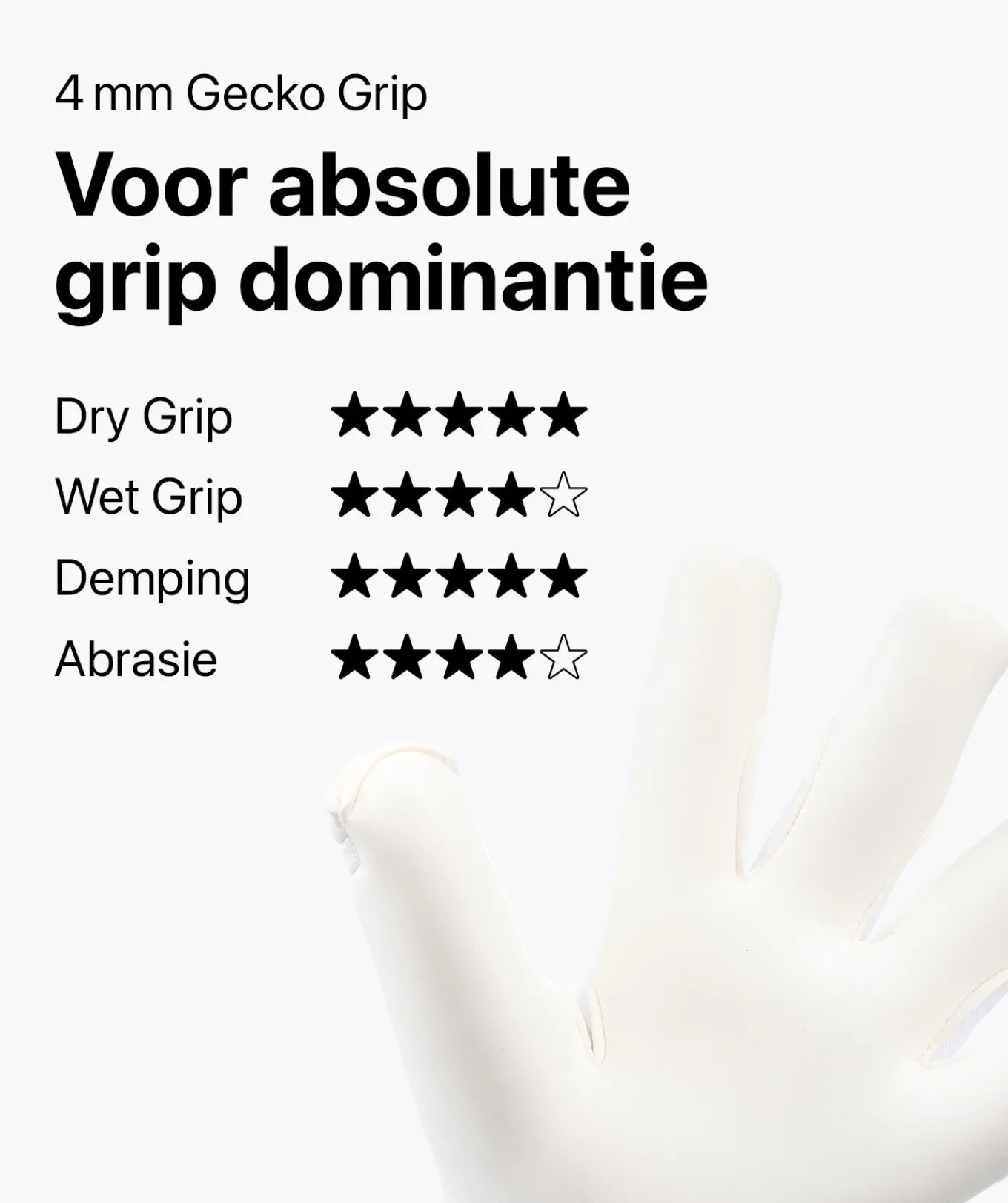 T1TAN Keepershandschoenen Voor Kinderen | Beast Collectie^White Beast Junior Pro 3.0