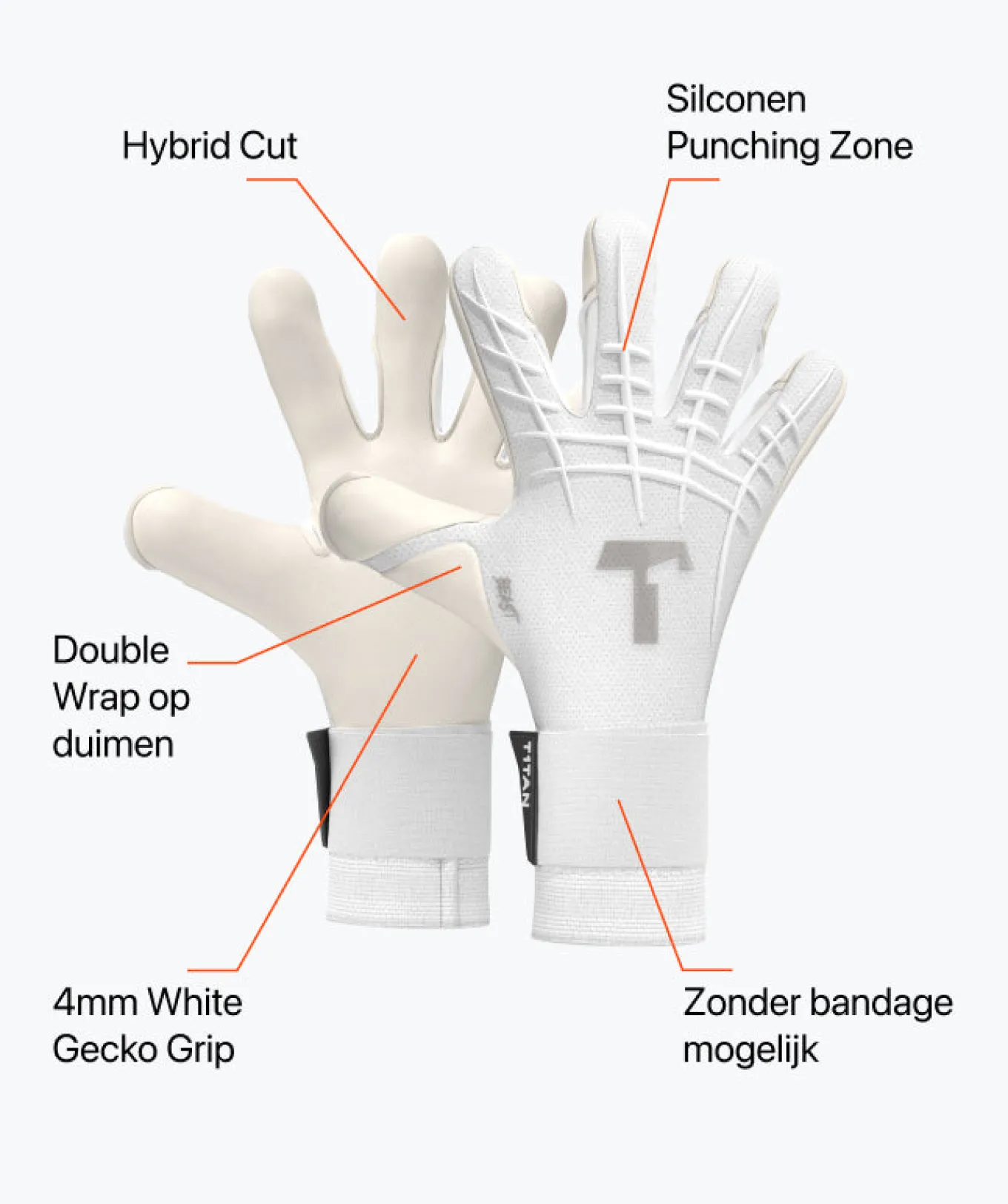 T1TAN Keepershandschoenen Voor Kinderen | Beast Collectie^White Beast Junior Pro 3.0