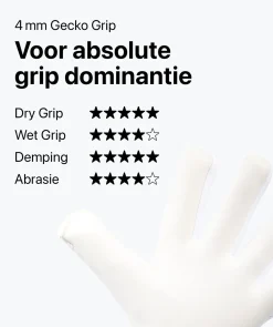 T1TAN Met Fingersave | Keepershandschoenen Voor Kinderen^White Beast Junior Pro 3.0 (FP)